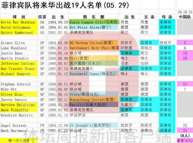微信截图_20210529121130_副本.png
